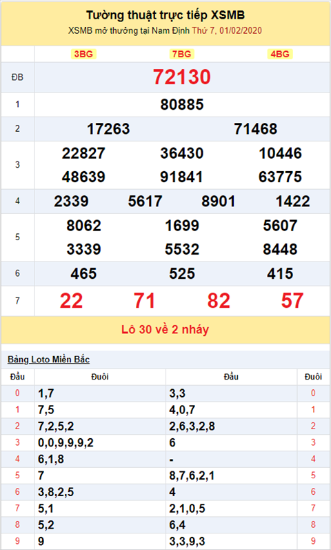 kqxsmb 010220 kqxsmb 010220